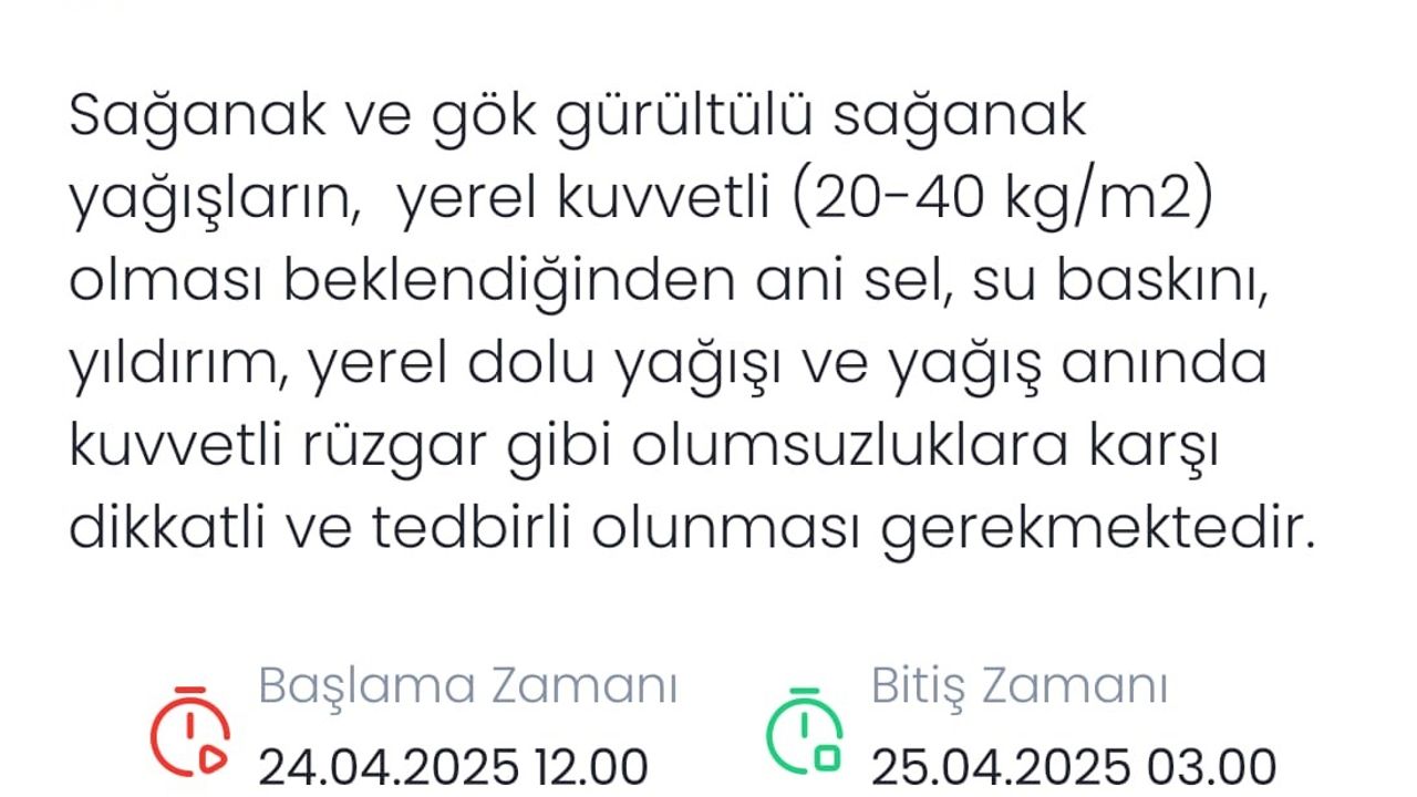 Denizli için sağanak yağış uyarısı