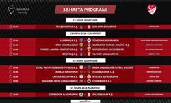 Trendyol Süper Lig’de 32. haftanın programı açıklandı