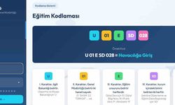 Bakan Uraloğlu: 'Şehit yakınlarımızın ve gazilerimizin sivil havacılık alanındaki eğitimlere kolay erişimini sağlıyoruz'