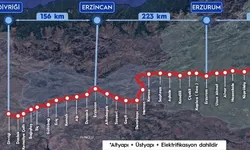 Divriği-Kars-Gürcistan Sınırı Demir Yolu Hattı modernize edilecek