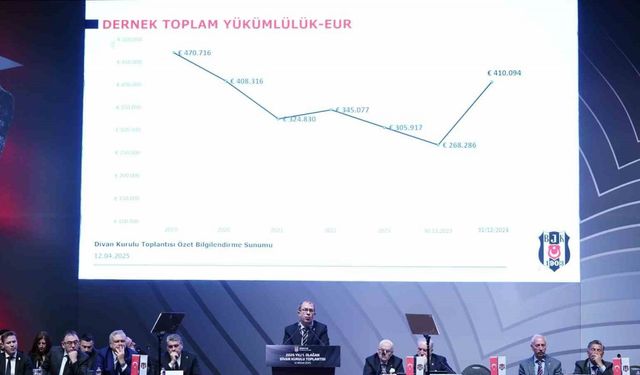 Beşiktaş’ın borcu: 15 milyar 65 milyon 312 bin 308 TL