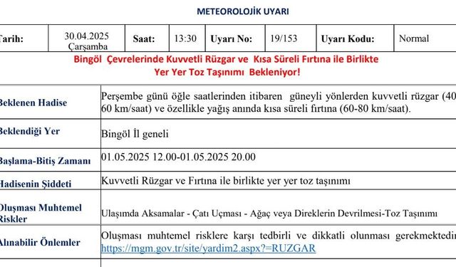 Meteorolojiden Bingöl için kuvvetli rüzgar ve fırtına uyarısı