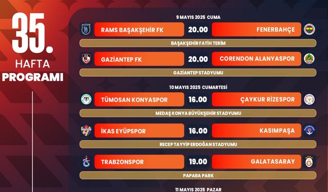Trendyol Süper Lig’de 35. haftanın programı açıklandı