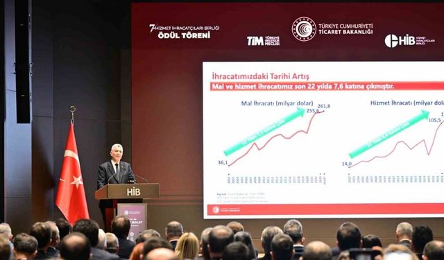 Bakan Bolat: ‘‘Bu yıl hizmet İhracatı 121 milyar doları aşacak’’