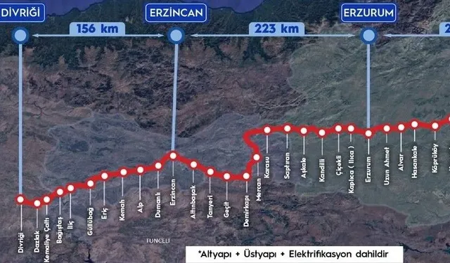 Divriği-Kars-Gürcistan Sınırı Demir Yolu Hattı modernize edilecek