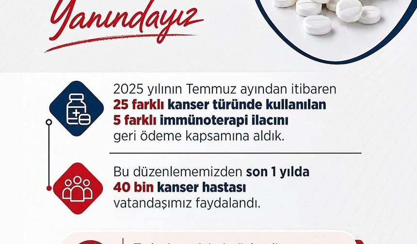 Bakan Işıkhan: 'ilaçlardan son 1 yılda 40 bin kanser hastası vatandaşımız faydalandı'