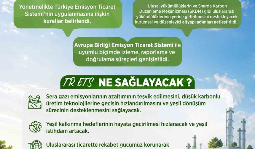 Bakan Kurum: 'Emisyon ticaret sistemi ile karbon piyasasının hukuki çerçevesini belirlemiş olduk'